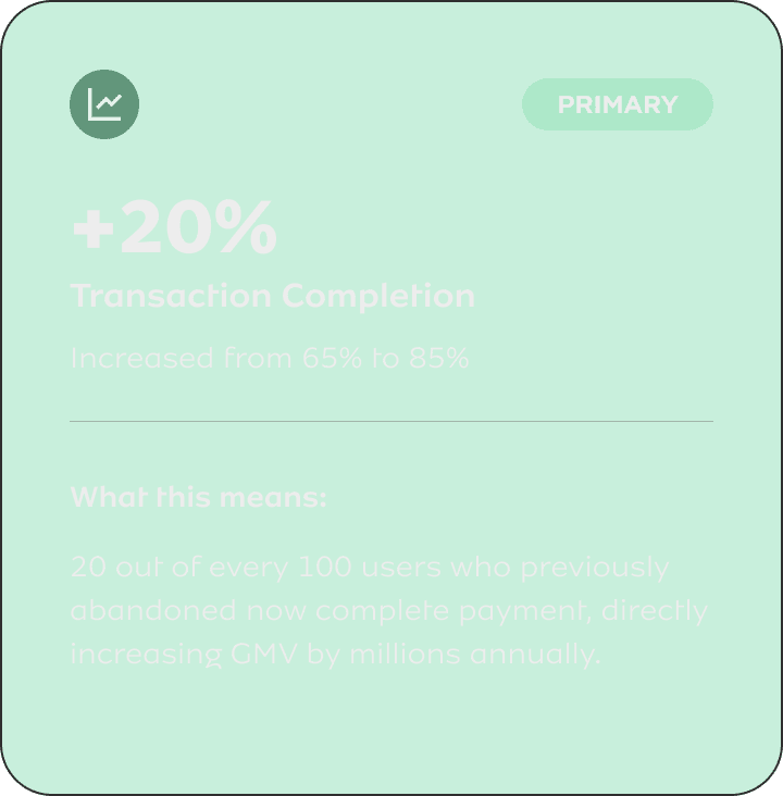 Transaction Completion